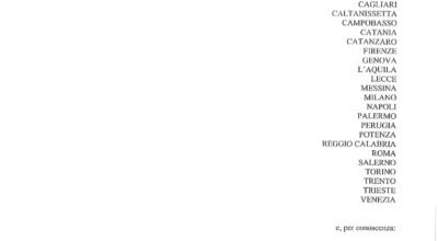 Progetto PROG-1175 “Mediazione culturale negli Uffici giudiziari italiani” – O.S. 1 Asilo – MA 1.a – 1.b, finanziato a valere sulle risorse del PN Fondo Asilo Migrazione e Integrazione (FAMI) 2021-2027 per € 1.108.980,00 (IVA inclusa) – Disposizioni operative.